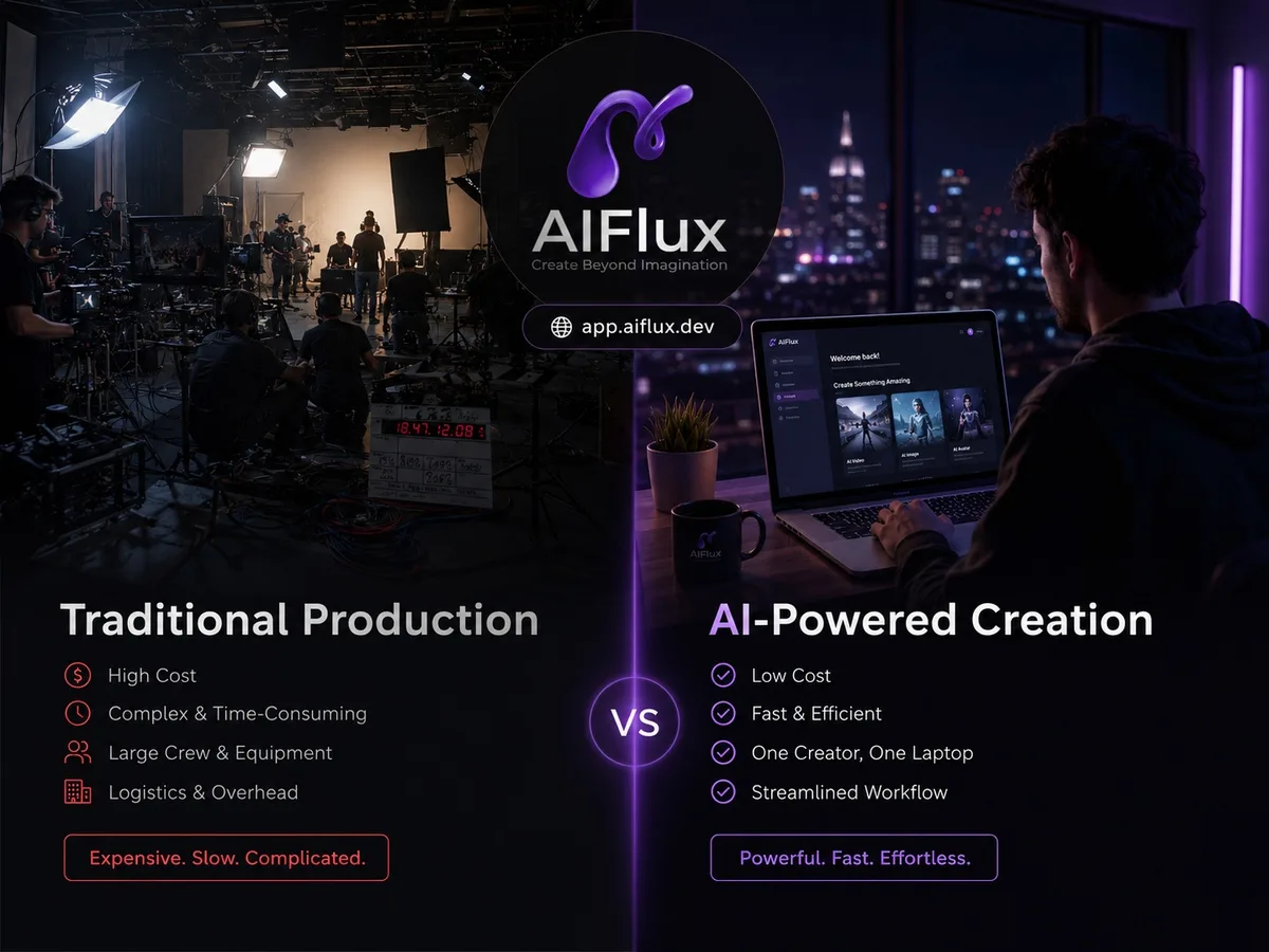 Solo creator with laptop vs traditional production team — AI makes professional video affordable